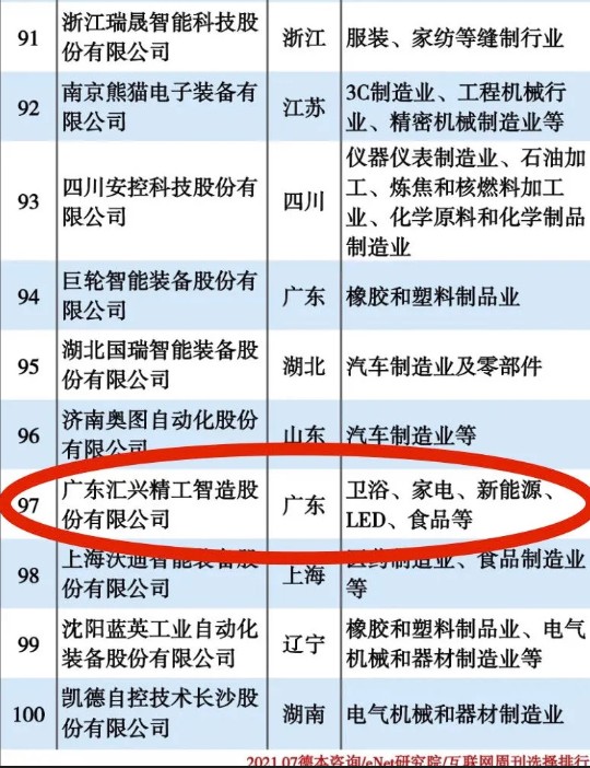 1638236584(1).jpg 1638236584(1).jpg